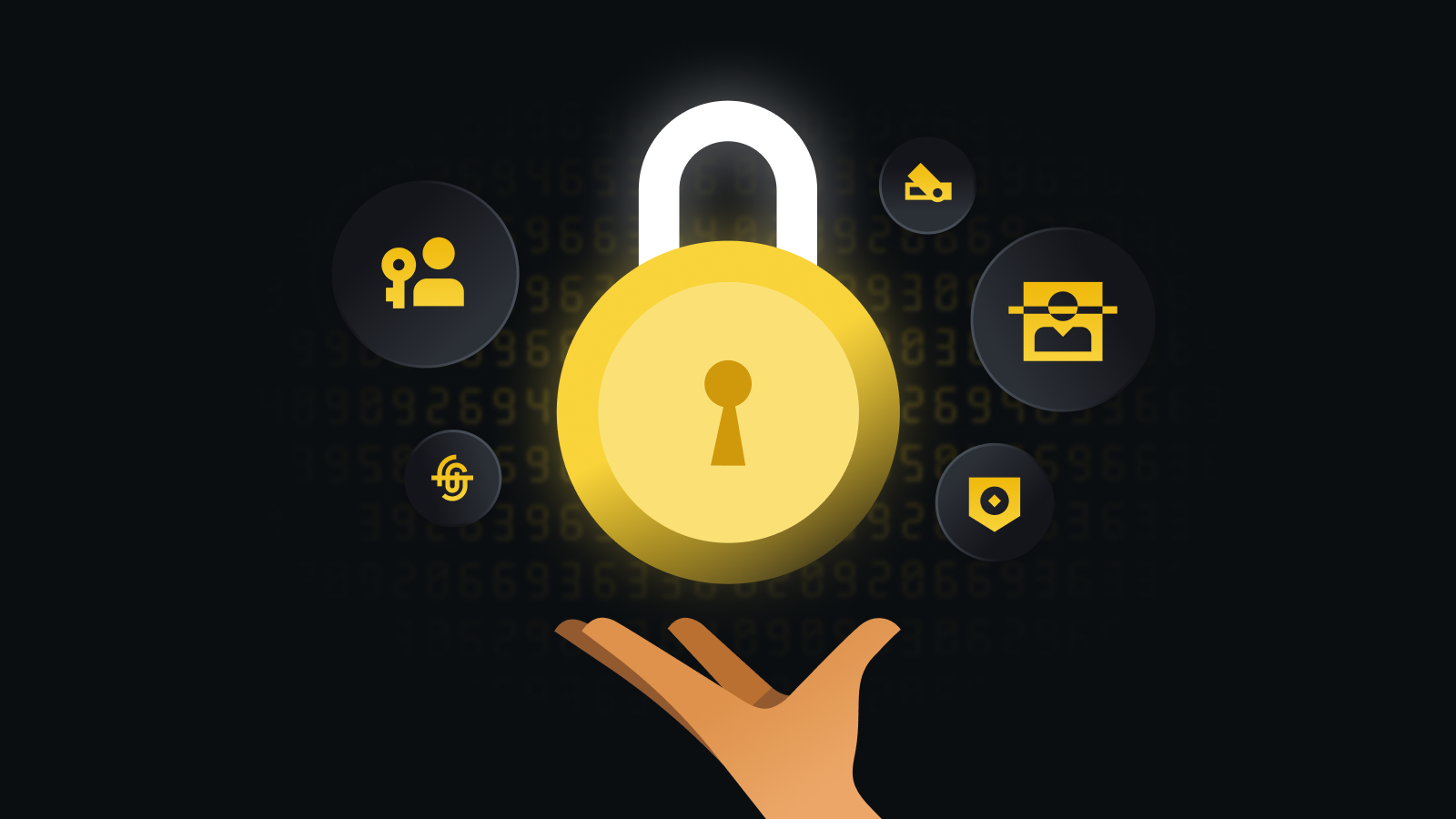 全域安全防护体系