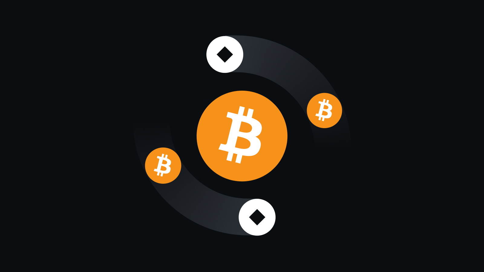 智能Web3交易枢纽